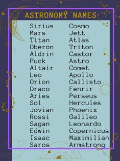 an astrological sign with the names of different planets and stars in purple on blue background