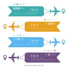 three different types of travel info