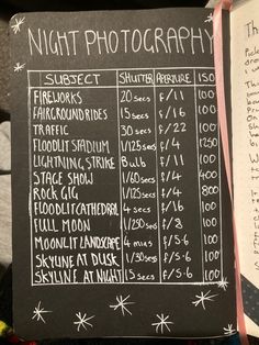 Bullet journal photography creative journaling