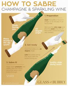 how to sabre champagne and sparkling wine info poster with instructions on how to use it