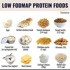 Low Fodmap Diet Food Lists, Low Fodmap Protein, Fodmap Protein, Food Map Diet