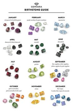 Geology Study, Daphnes Diary, Birth Stones, Birthstone Engagement Rings, Inexpensive Jewelry