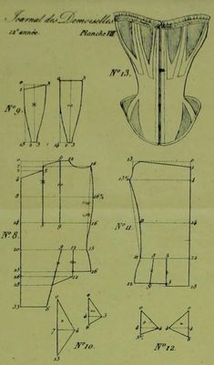 Victorian Bodice Pattern, Victorian Corset Pattern, Victorian Dress Pattern, Patterns Of Fashion, Pattern Draping, Victorian Era Fashion, Stitch Witchery, Dress History