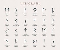 an image of the viking symbols and their meanings in different languages on a white background