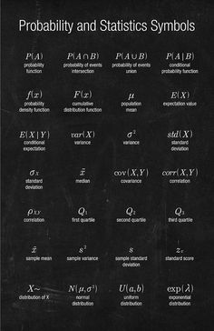 a blackboard with some writing on it that says, probably and statistics symbols