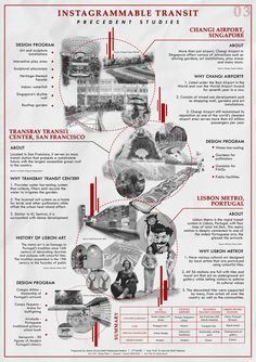 an info sheet describing the different types of aircrafts and their functions in flight, with information