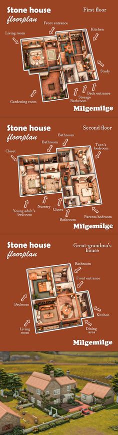 an overview of the different types of buildings