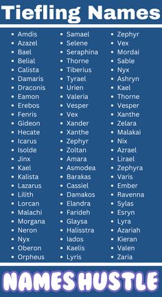 a blue poster with the names of different types of items on it, including name tags and