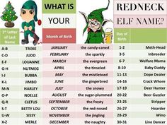 an image of what is your elf name?