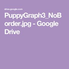 a purple background with the words puppy graph3 nob order jig - google drive