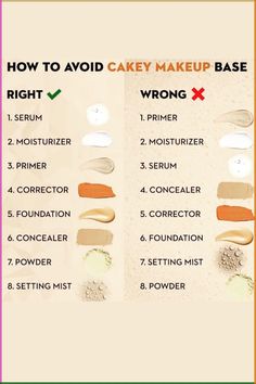 Achieving a flawless and natural-looking makeup base is every beauty enthusiast's goal. Say goodbye to cakey makeup with these essential tips and tricks. Learn how to properly prep your skin, choose the right foundation formula, apply in thin layers, blend with the right tools, and set your makeup for a long-lasting finish. Say hello to a smooth, seamless, and radiant complexion!#MakeupTips #FlawlessBase #CakeyMakeup #MakeupTutorial #SkincarePrep #FoundationTips #BeautyHacks #MakeupBase #Natural Cakey Makeup, Baking Makeup, Foundation Tips, Long Lasting Foundation, Kajal Eyeliner, Best Makeup Tips, Flawless Foundation, Makeup Guide, How To Apply Foundation