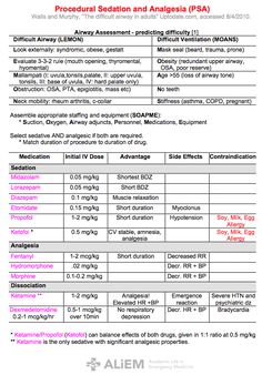 the table shows the number and types of ingredients