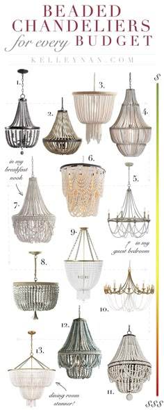 the chandelier's for every budget by ellen nanckford, illustrated in an old - fashioned catalog