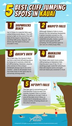 the five best cliff jumping spots in kauai, hawaii infographical poster