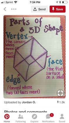 an image of a poster with words and pictures on it that say parts of a 3d shape