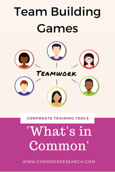 Team building game graphic Fun Icebreakers, Group Training, Training Materials, Learning And Development, Adult Games, Teacher Classroom, Activity Games