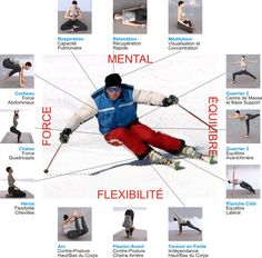 an image of a person doing exercises on skis