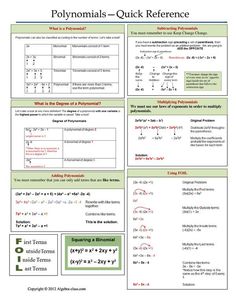 the worksheet for polyymnals quick reference