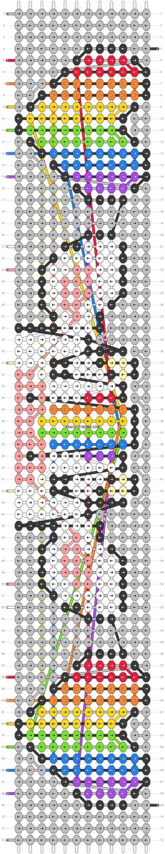 an image of a line graph with different colors and lines in the same pattern,