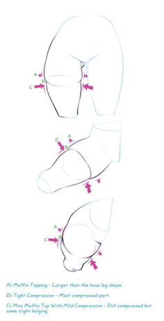 the diagram shows how to draw legs with different angles and positions for each leg, from top to bottom