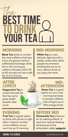 Healing Tea, Healthy Teas, Drink Tea, Peppermint Tea, Tea Benefits, Tea Blends