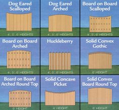 the different types of fences for dogs and cats to use in their yard or backyard