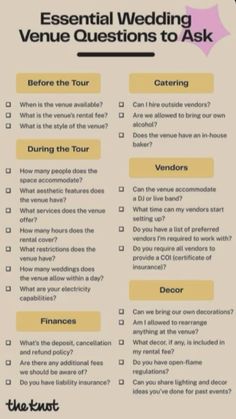 the wedding checklist is shown with question marks