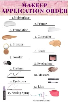 Makeup Application Order, Make Up Kits, Makeup Contouring, Makeup Brush Uses, Membentuk Alis, Contouring Makeup, Mekap Mata