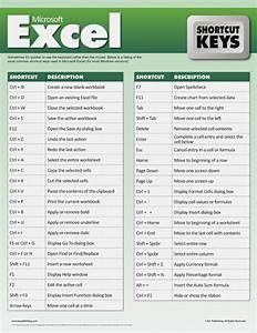 the microsoft excel keyboard is shown in this screenshote image, which shows how to use