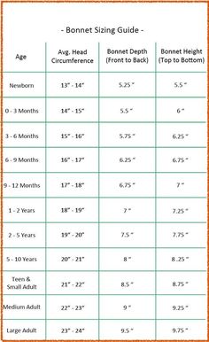 an orange and white poster with measurements for different sizes