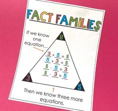 a piece of paper with the words fact families on it and an image of a triangle