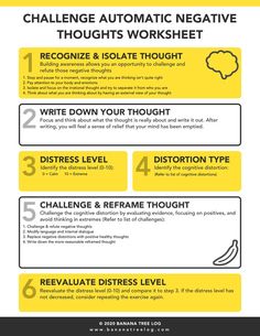 Negative Thoughts Worksheet, Thoughts Worksheet, Automatic Negative Thoughts, Challenging Negative Thoughts, Cognitive Distortions Worksheet, Cognitive Therapy