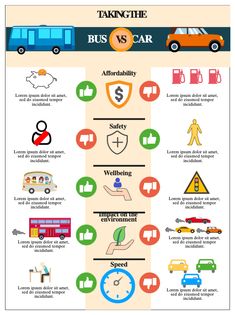 an info poster with different types of cars and trucks on it's sides, including the