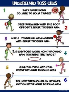 an info sheet describing how to use the foot reflex technique for children's physical needs