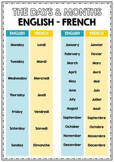 the days and months of english - french are shown in this printable poster for kids