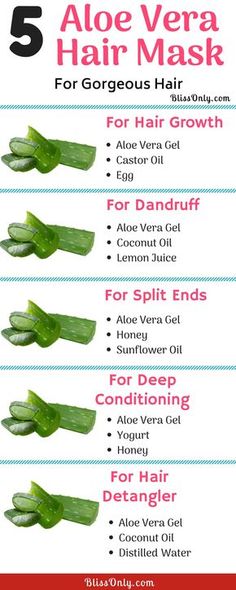 Aloe Vera Hair, Aloe Vera Hair Mask, Split Ends Hair, Makeup Tip, Resep Diet, Aloe Vera For Hair, Diy Hair Care