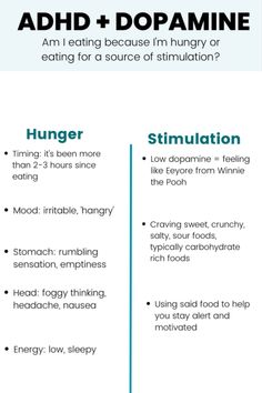 🍪Folks with ADHD typically find themselves craving carb rich foods or foods that are crunchy, salty, sweet, or sour. Carb rich foods make us feel good! Simple carbs like fruit juice, candy, and cookies will give us that immediate source of dopamine we are seekingThere is nothing wrong with using food as a source of stimulation! Pair the carb with a protein or a fat for a more satisfying snack that will help you feel satiated and to promote stable blood sugars. Foods That Boost Dopamine, Foods That Increase Dopamine, Sources Of Dopamine, Foods High In Serotonin, Natural Dopamine Boosters, Healthy Sources Of Dopamine, Health Chart