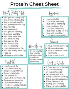 What To Eat On Metformin, Meat Macro Chart, Carb Deficit Meals, High Protein Low Carb Plan, Protein Rich Recipes Meal Ideas, High Protein Keto Meal Plan, Grocery List High Protein, High Protein Food Chart, Best Rice To Eat On A Diet