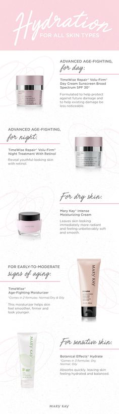 Skin Cycling Routine Mary Kay, Mary Kay Order Of Application Skin Care, Mary Kay Naturally Skincare, Botanical Mary Kay Skin Care, Mary Kay Skin Care Survey