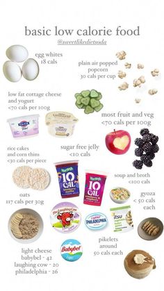 Meal Planning Low Calorie, Things To Eat On A Diet, Foods To Stay Full Longer, Best Things To Eat To Slim Down, 0 Calories Food, Low Calorie Recipes Under 100 Calories, Food Under 100 Calories, Low Cal Summer Meals, Low Cal Easy Snacks