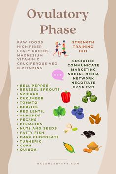 Ovulatory Phase, Vie Motivation