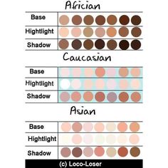 the correct shade for different shades of light, dark and medium - sized eyeshades