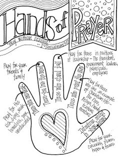 a hand with words written on it and an image of the word hands of prayer