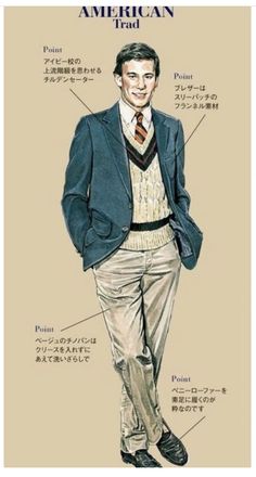 Suit Fashion Illustration, Yuppie Fashion, Men Fashion Suit, Art Fashion Design, Preppy Boys, Fashion Design Drawing, Mens Fashion Illustration, Fashion Formal, Preppy Mens Fashion