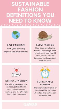 the different types of clothes and how to wear them