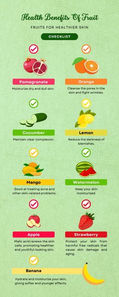 Health Benefits Of Fruit, FRUITS FOR HEALTHIER SKIN Benefits Of Fruits, Glowing Skin Diet, Skin Drinks