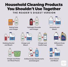 household cleaning products you shouldn't use together the reader's digest guide to clean your house