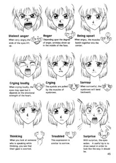 an anime character's face and how to draw it in the style of their eyes