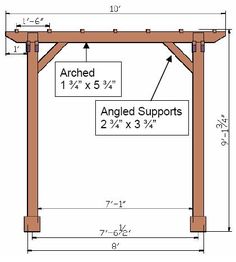 the plans for an outdoor pergolan with measurements and measurements to make it look like they