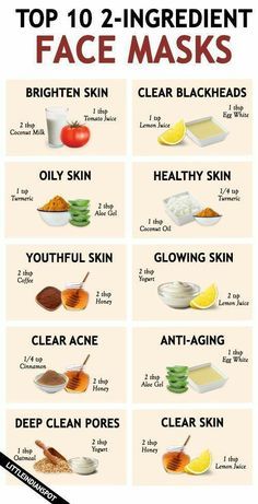 Clear Skin Face Mask, Obličejové Masky, Motivasi Diet, Skin Face Mask, Clear Skin Face, Clear Healthy Skin, Resep Diet, Homemade Facials, Clear Skin Tips